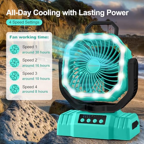 Odoland 20000mAh Portable Camping Fan with Light, Rechargeable Battery Fan by Odoland - Used condition - Image 3