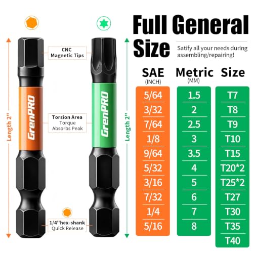 Image of GRENPRO 35-Piece Impact Screwdriver Bit Set, 2 inch Hex and Torx, S2 Steel | Magnetic 1 /4 inch hex-shank bits are CNC machined in Metric and SAE sizes for impact drivers, automotive work and home repairs