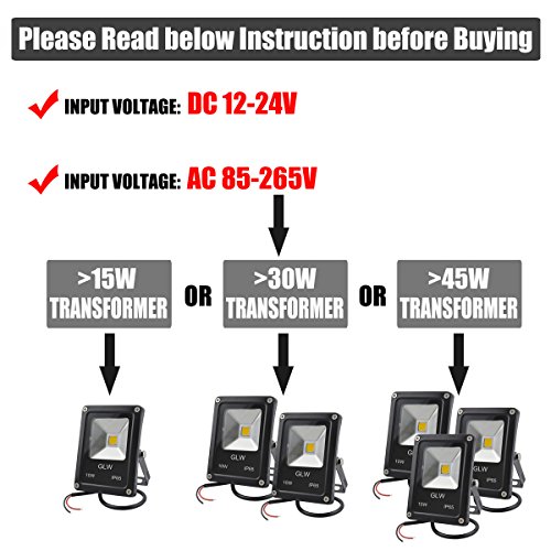 Glw 12V Ac Or Dc Led Flood Light,10W Mini Ip65 Waterproof Outdoor Light,900Lm,3000K,Warm White Security Light,80W Halogen Bulb Equivalent With Spike Stand [2 Pack] #TOP3