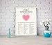 LiTiu Clean Girl Room Decor,Teen Girl Bedroom Decor Framed Canvas Prints,Daily Affirmations Pink Heart Preppy Wall Art Decor for Home Bedroom Living Room,11”x 14”
