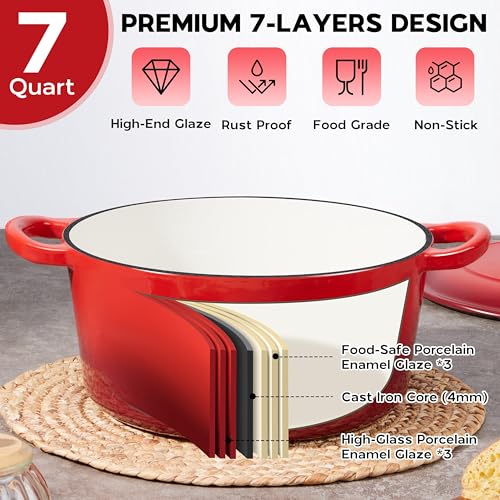 Onader 7QT Enameled Cast Iron Dutch Oven with Lid for Bread Baking, Round Dutch Oven Pot, Heavy Duty - Red