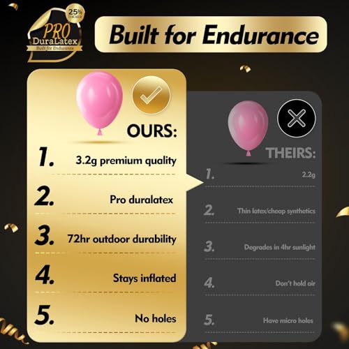 Image of Bezente Pro Duralatex Pink Extra-Thick Balloons 100 Pack 12 inch | Pink Balloons for Long-Lasting Professional Party Decorations, Large Birthday Wedding Gender Reveal Baby Shower