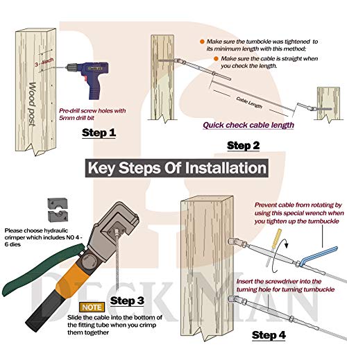 Deck Man 1/8 Inch T316 Stainless Steel Adjustable Angle Single-Screw Cable Railing Kit/Hardware For Wood Posts，Marine Grade (30 Pairs) #TOP2