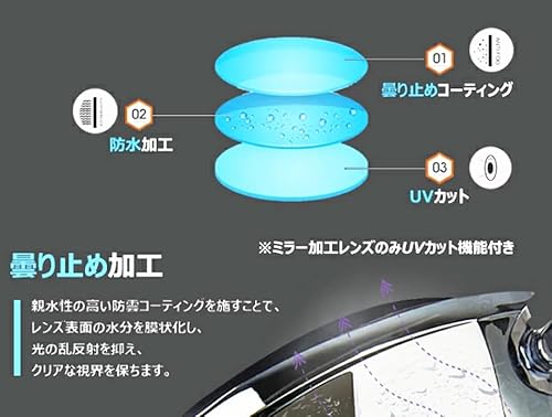 Hjinshio 水泳ゴーグル メンズ ワイドレンズモデル