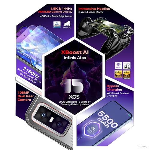 Image of Infinix GT 30 Pro 5G+ (Blade White, 12GB RAM, 256GB Storage) | MediaTek D8350 Ultimate | 120FPS BGMI Gaming | Gaming Triggers | 1.5 Million+ AnTuTu | Infinix AI Without Offers