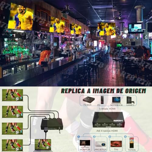 Divisor Hdmi Splitter Duplicador de Imagens 4x1 1080p, replica a mesma imagem para até 4 Telas.