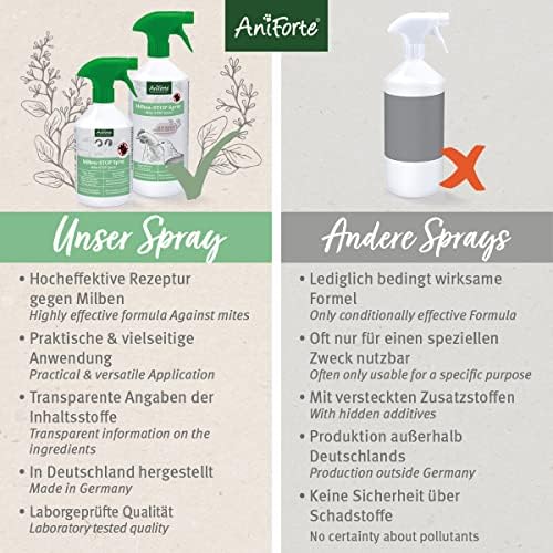 AniForte mite spray for chicken & poultry 500ml - against mites & parasites, mite stop, environment spray & contact spray, for acute infestation & preventive measure, naturally effective