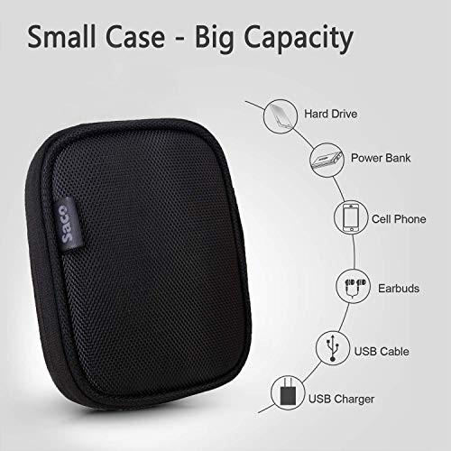 Image of Saco Power Bank Protector for Xiaomi MI 20800 mAh Power Bank