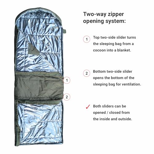 Bolsa de Dormir XXL para clima extremo -20°F para adultos grandes y altos, color verde OD miniatura 6