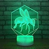 ♥ Kreative 3D-Nachtlichter: Ein optischer Acryl-Flachbildschirm mit Lasergravur bietet Ihnen einen erstaunlichen visuellen 3D-Effekt, der Kindern viel Freude bereitet, ihnen aber auch hilft, sich nachts sicher zu fühlen.