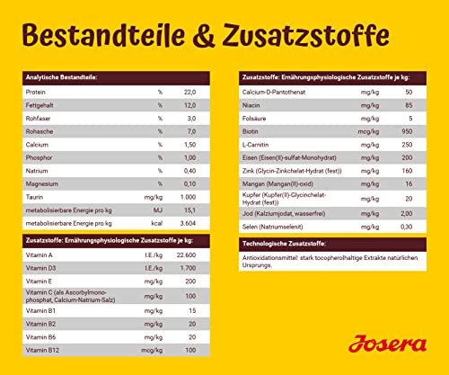 JOSERA Optiness (1 x 15 kg) | Adult | Premium Trockenfutter für ausgewachsene Hunde | Lamm & Geflügel | eiweißreduziert & ohne Mais | weizenfrei | wertvolle Fettsäuren | Hundefutter | 1er Pack