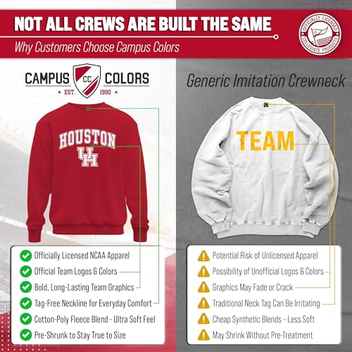 Image of NCAA College Sweatshirt Fleece Crewneck Pullover for Men and Women | Officially licensed NCAA college gameday crewneck pullover - 9 oz fleece lined sweatshirt with arch and logo design