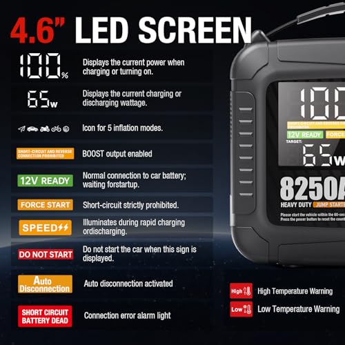 JFEGWO 8250A Jump Starter