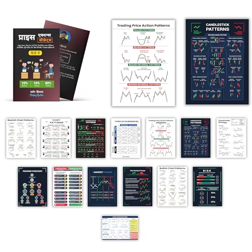 Go Thriff Ultimate Trading Bundle: Hindi Price Action Secrets Gui...