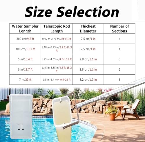 Bécher pendulaire et perche d'échantillonnage d'eau 1000 ML haute précision de mesure - 2