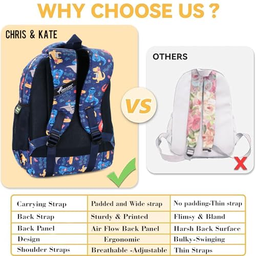 Image of Chris & Kate School Bags for Boys and Girls Elementary Primary Middle, Water resistance Kids Book Bags for Aged 4 to12 Back to School, College, Daily use Free Stationery Pouch and Rain /Dust Cover