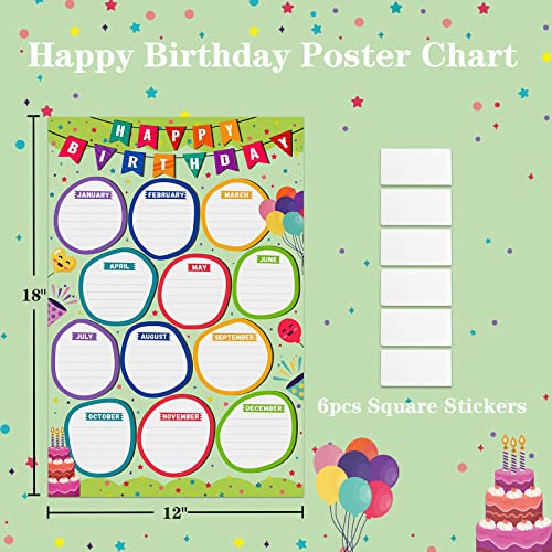 WhatSign Happy Birthday Chart Poster Birthday Posters for Classroom
