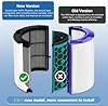 PureSphere Filtro HEPA 2 in 1 + carbone compatibile con filtro purificatore d'aria Dyson 360°Glass HEPA+Carbon