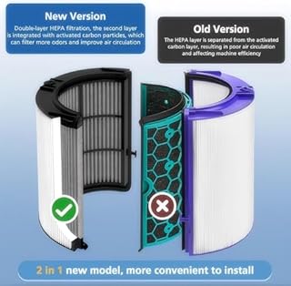 PureSphere Filtro HEPA 2 in 1 + carbone compatibile con filtro purificatore d'aria Dyson 360°Glass HEPA+Carbon