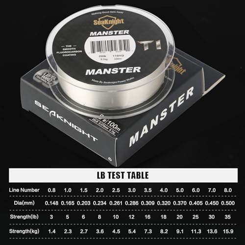 Seaknight T1 Fluorocarbon Coated Clear Fishing Line 100m/110yds Carp Fishing Line Transparent Invisible Monofilament Fast Sinking Leader Line for Saltwater Sea Fishing 3-35LB - Image 2