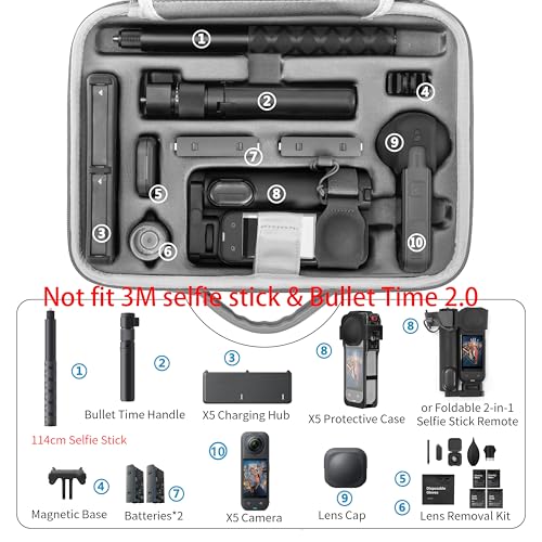 Funda de transporte para Insta360 X5 y accesorios miniatura 2