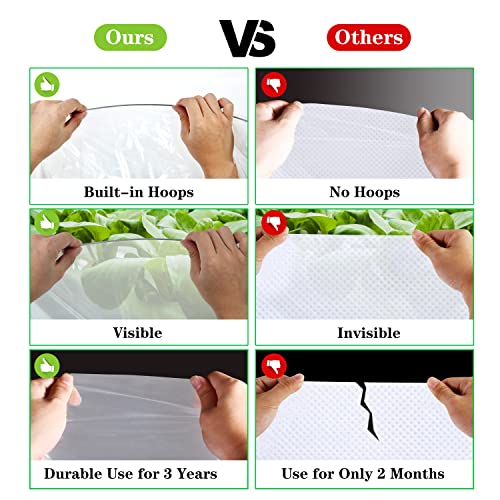 Sorangeun 2Pcs Greenhouses For Outdoors,122”X20”X16” Portable Greenhouse,Mini Green House With One-Piece Greenhouse Plastic&Garden Hoops For Raised Beds,Row Covers #TOP4