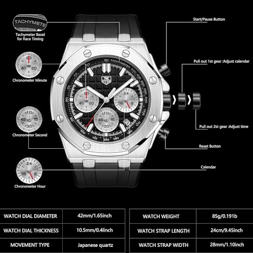 senstone Men's Watch Silicone Band, Quartz Analog Waterproof Multifunction Chronograph Sports Watch for Men with Calendar Black Rubber Strap - Silver