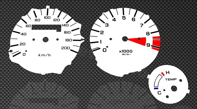 Compteur de vitesse Africa Twin lisible : finis les cadrans jaunis sur RD07
