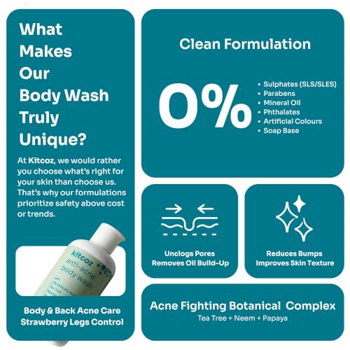 Image of Kitcoz 2% Salicylic Acid Body Wash for Body Acne & Strawberry Legs, 250ml | Gentle Formulation for Daily Use on Acne-Prone & Sensitive Skin