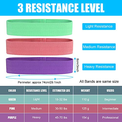 Bandas Elasticas Musculacion, 3 Piezas Bandas Elásticas Fitness con 3 Niveles para Piernas/Glúteos/Muslos, Cadera Ancha Antideslizante Bandas Resistencia para Yoga, Pilates, Crossfit, Hogar, Gym