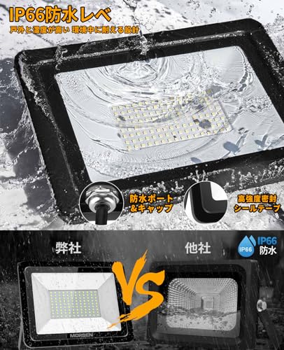 Amazon.co.jp: morsen: LED投光器