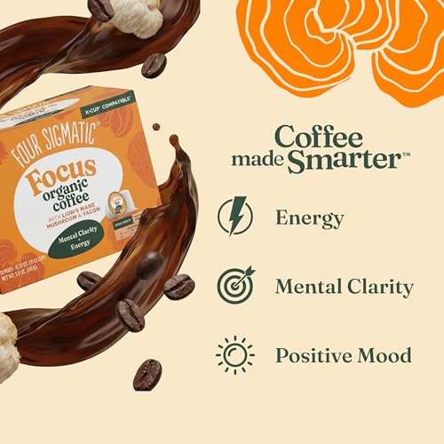 Four Sigmatic Mushroom Coffee K-Cups