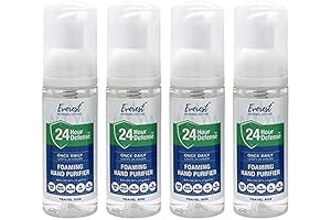 24-Hour Nano Sanitizer: Stay Germ-Free for a Full Day!