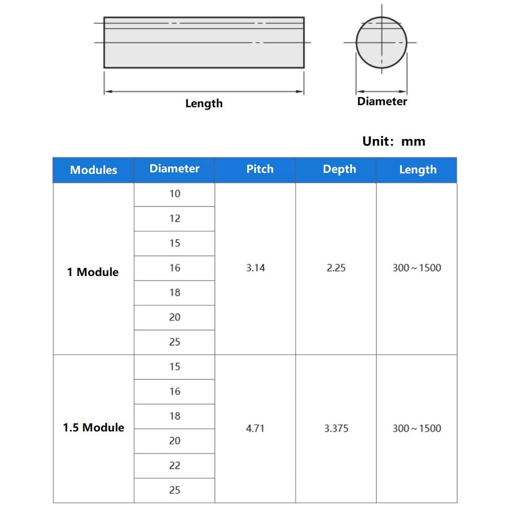 1 Stück zylindrische Zahnstange aus S45C-Stahl, Modul 0,5/0,8/1/1,5/2/3/2,5, Länge 500 mm, Ritzel-Führungsschiene, runde Zahnstange für CNC-Geräte(1.5 Module 16x500mm)