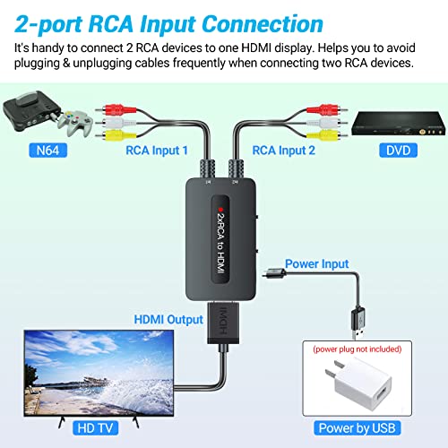 Knisopec 2 X Rca To Hdmi Converter, Dual Port Av To Hdmi, Double Rca Composite To Hdmi Converter, Two Rca In One Hdmi Out Converter For N64/Wii/Ps2/Dvd/Vhs To Display On Newer Tvs With Hdmi #TOP2
