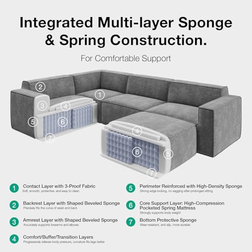 Novilla Modular Sectional Sofa, No Assembly Cloud Sectional Couch with Smarts Coil® Support, Chenille Fabric Sectional Sofa, Boneless Couch for Living Room Apartment, Dark Gray (Left-Arm Chair) by Novilla - Used condition - Image 7