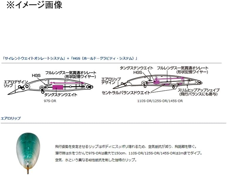 Daiwa 19SL-ZSETUPPER145SDR