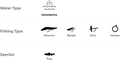 Miniatura 2 de Scientific Anglers Absolute Fluorocarbon Trout Tippet