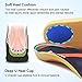 Arch Support Shoe Insert, RooRuns 3/4 Plantar Fasciitis Inserts High Arch Support Insoles with Metatarsal Pads, Orthotic Inserts for Flat Feet, Overpronation (M | Men's 6.5-8.5/Women's 7.5-9.5)