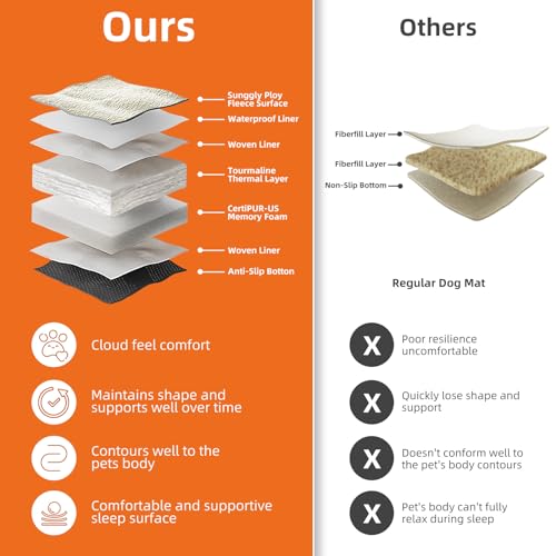 Mora Pets Dog Crate Mat Crate Pad Waterproof Dog Bed with Removable Washable Cover Anti-Slip Bottom Self Warming Memory Foam Pet Sleeping Mattress for Large Medium Small Dogs Beige 24 inch - Image 5