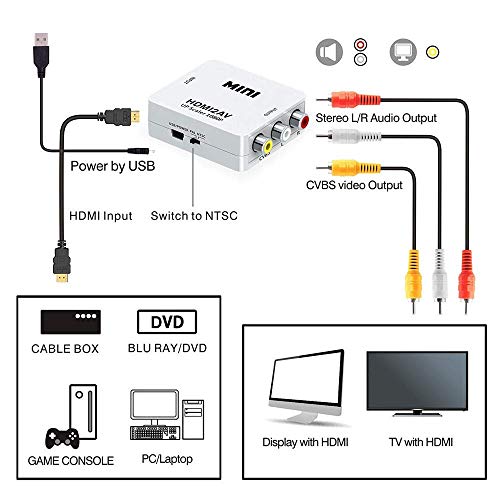 Image of Ikis HDMI to RCA /AV Converter - 1080P 3RCA HDMI2AV Composite Video Audio Adapter for Media Streaming Devices