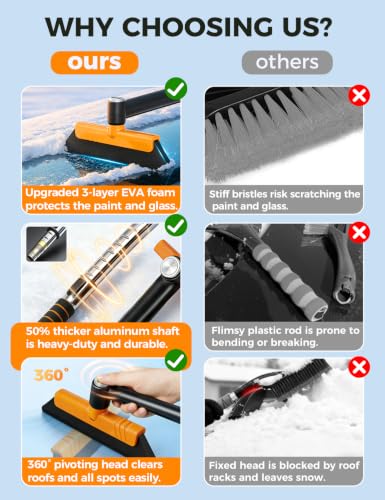 360° EVA Foam Rotating Snow Brush
