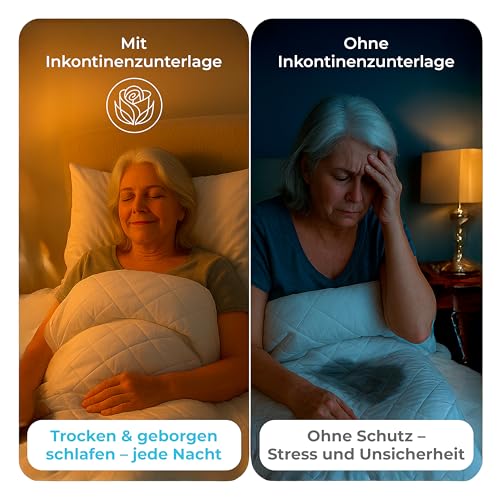 Bettunterlage bei Inkontinenz - [Wasserdicht & Waschbar bis 95°] - Inkontinenzunterlage 50x90 - [Wiederverwendbar & 4-lagig] - Betteinlagen als Nässeschutz - [Kinder]