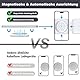 Mag-Safe Ladestation Für iPhone Wireless Charger - 3 in 1 Faltbare Kabelloses Ladegerät Kompatibel mit iPhone 16 15 14 13 12 Pro Max Plus, Travel Charging Station Für Apple Watch & Air Pods (Weiß)