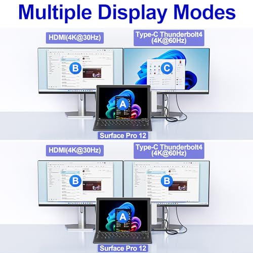 High Performance Thunderbolt workstation dock product image