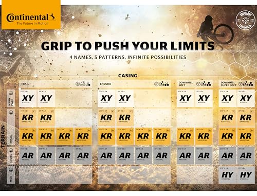 Continental Kryptotal Rear Tire – Tubeless Mountain Bike