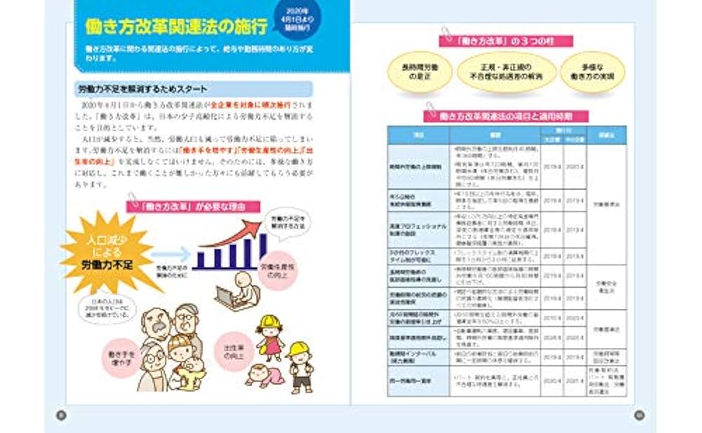 Amazon.co.jp: 図解わかる 小さな会社の給与計算と社会保険