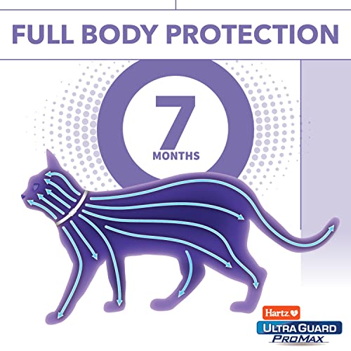 Hartz UltraGuard ProMax Flea & Tick Collar for Cats I 14 Months Protection I Soft & Comfortable | Flea & Tick Prevention… - Image 7