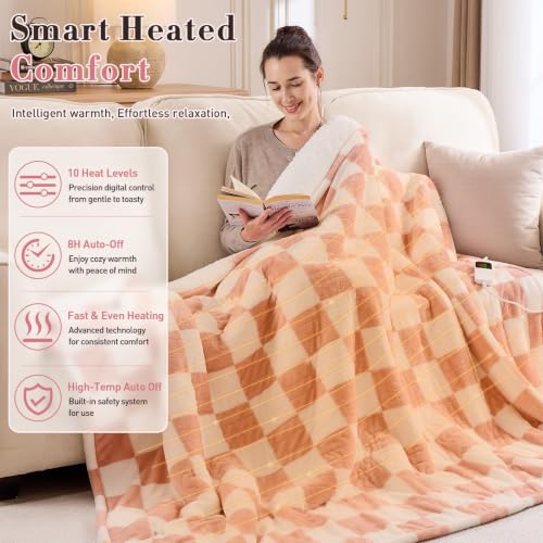 Manta eléctrica rosa RAYVOICE 50"x60" Sherpa calentadora miniatura 2