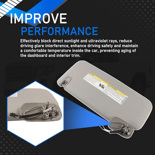 YzusGomumu Right Passenger Side Sun Visor Compatible with 2015-2019 Cadillac Escalade Chevrolet Silverado 1500 2500 3500 Suburban Tahoe GMC Sierra 1500 2500HD 3500HD Yukon Replaces 23459643 (Gray) by YzusGomumu - Image 6